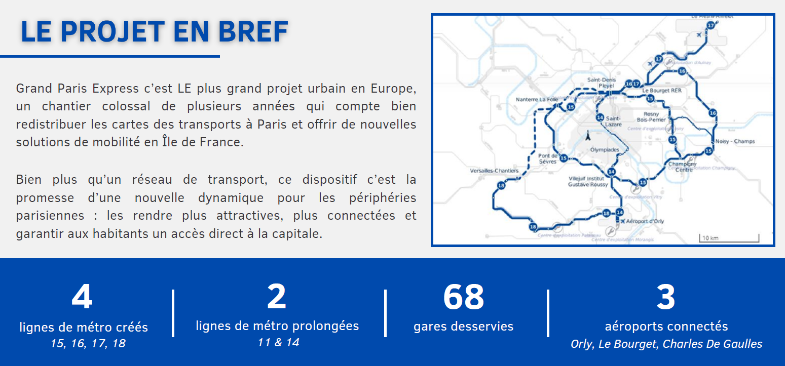 Projet Paris Express